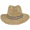 Nikki Beach Hailey Crochet Raffia Straw Fedora Hat 1 Nikki Beach Hailey Crochet Raffia Straw Fedora Hat -Brixton Hats Shop 430530
